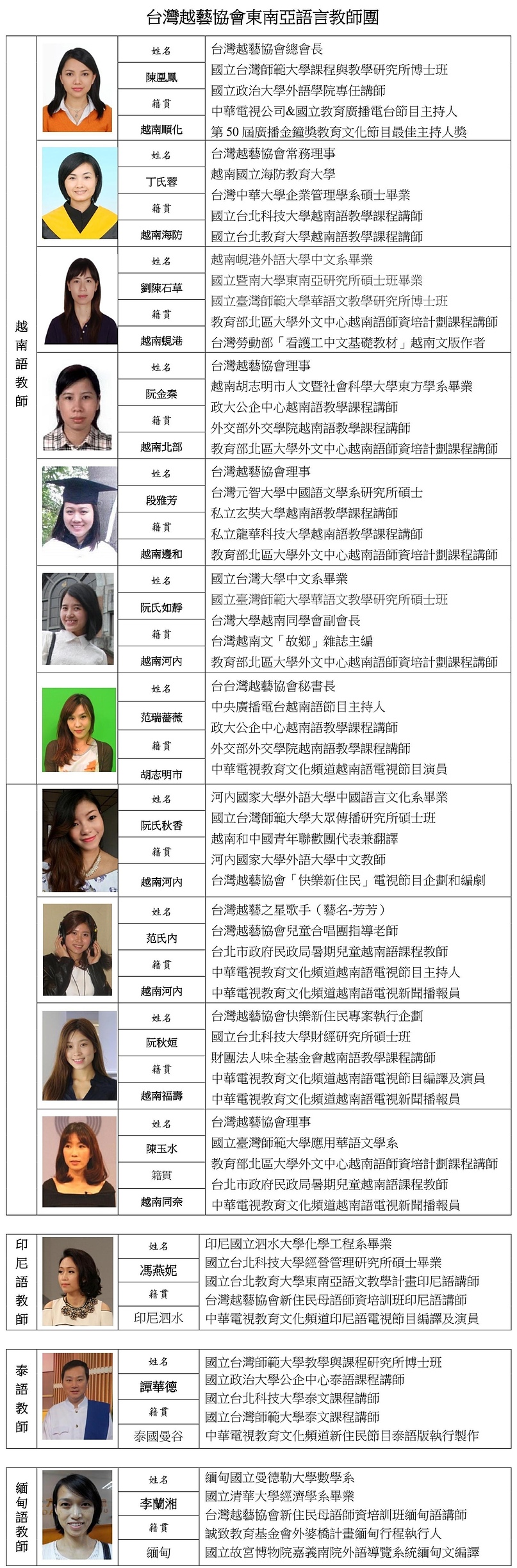2016台灣越藝協會東南亞語言教師團-0.jpg - 2016